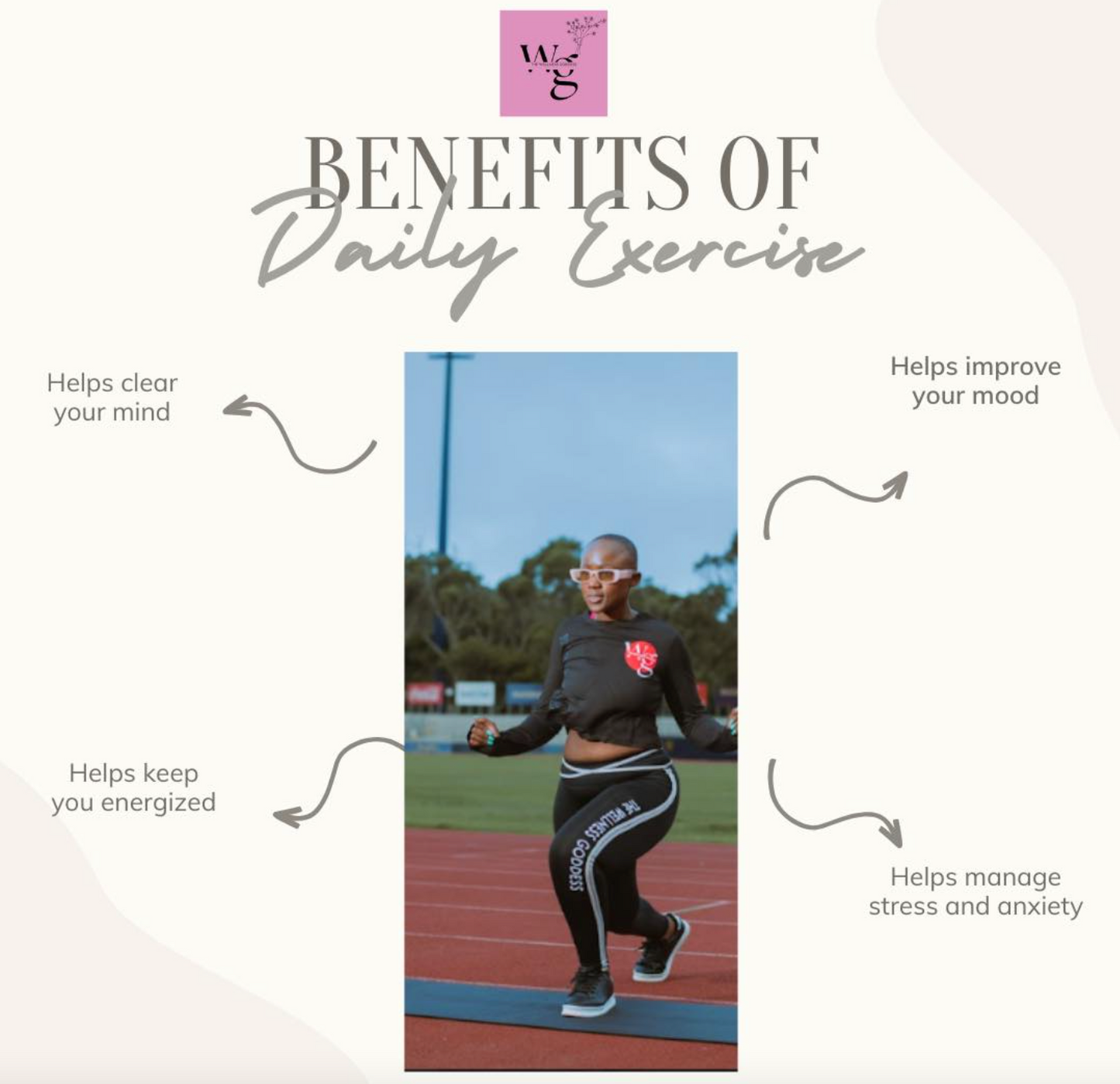 The Wellness Goddess