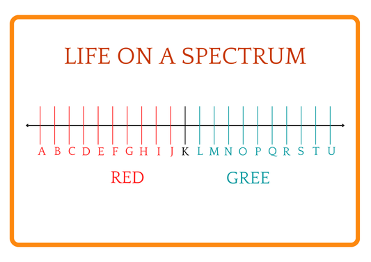 Living Beyond Absolutes: Embracing the Spectrum of Self