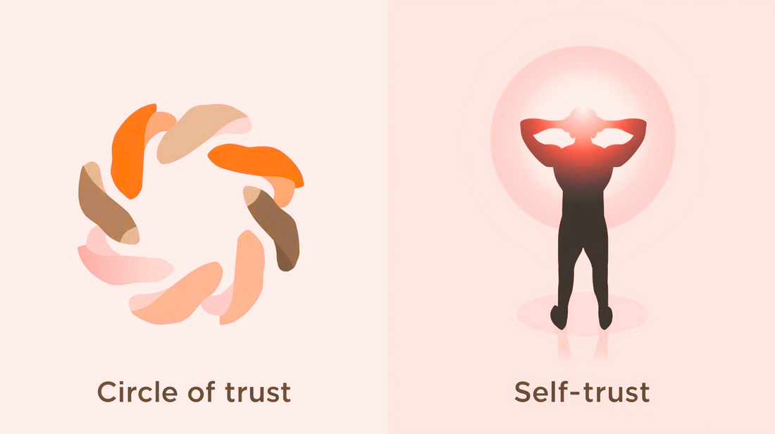 When Trust Is Misplaced: Lessons from Choosing the Wrong People