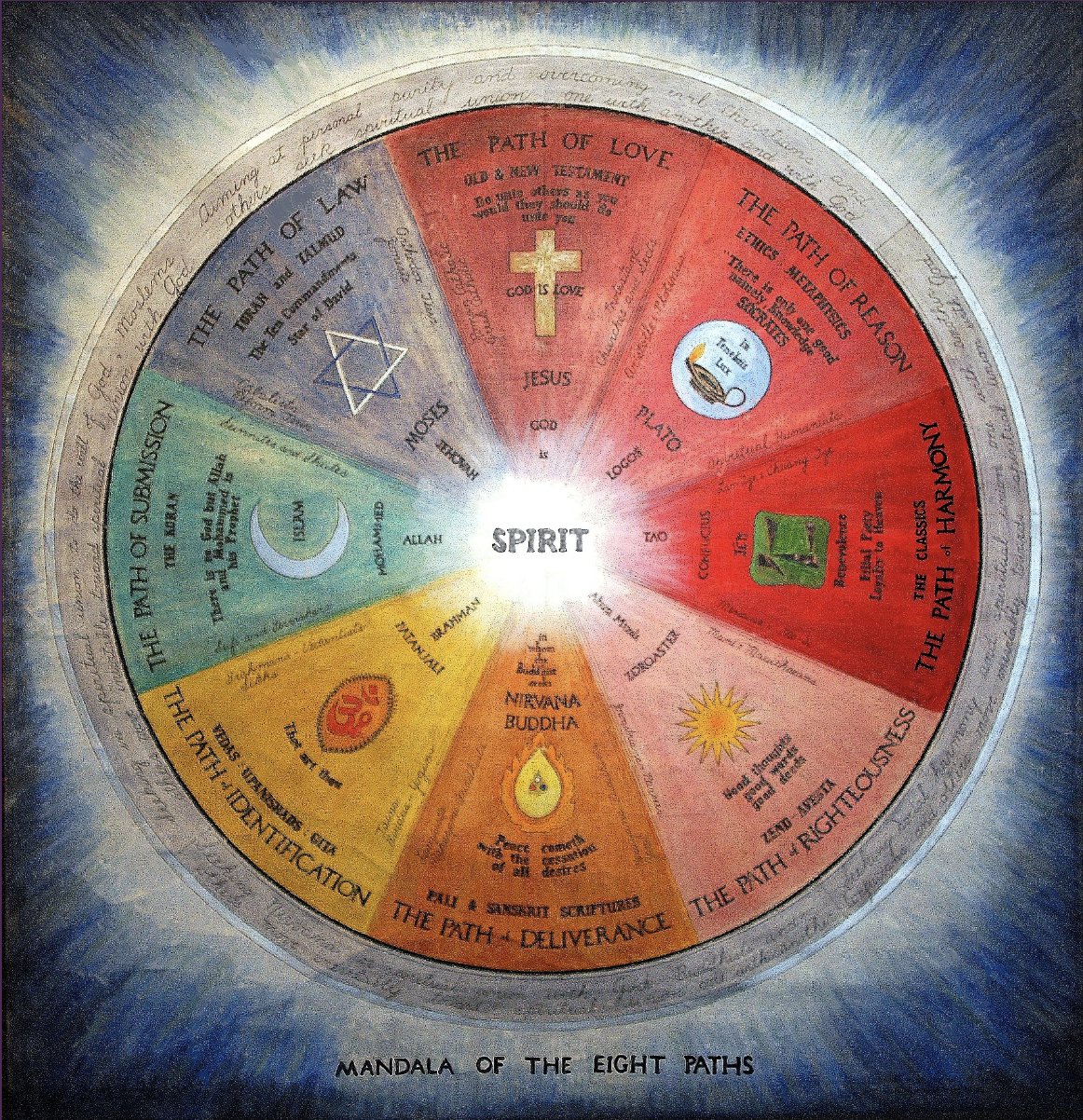 Healing Power of Nature